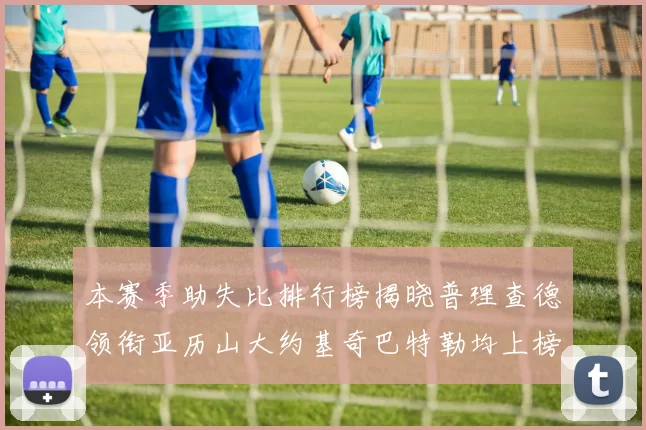 本赛季助失比排行榜揭晓普理查德领衔亚历山大约基奇巴特勒均上榜